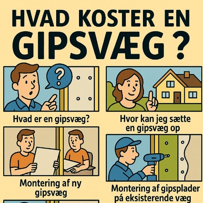 Hvad koster en gipsvæg square