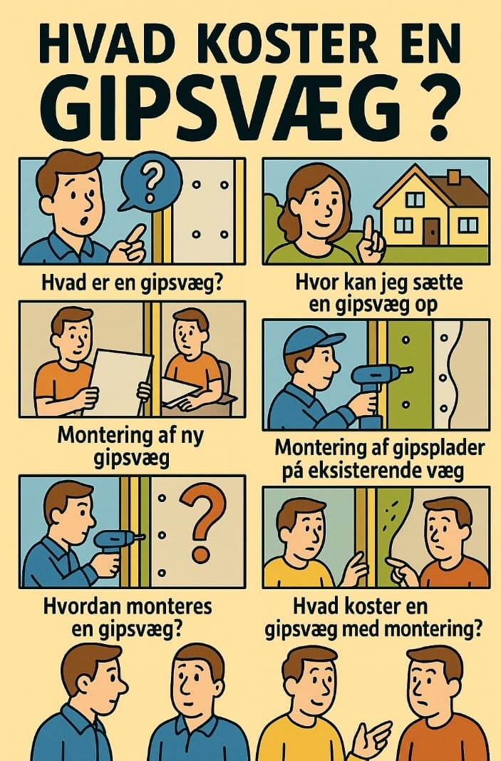 Hvad koster en gipsvæg Hvad koster en gipsvæg